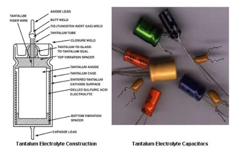 Tụ Tantala (Tantalum Capacitors)