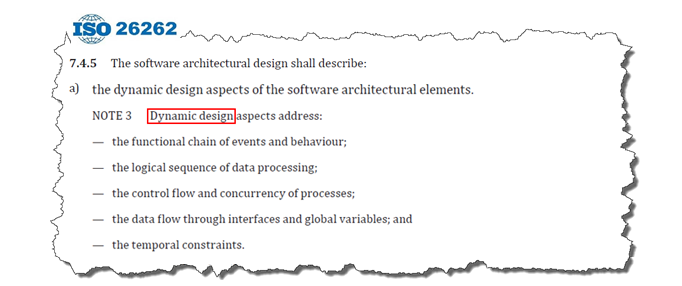 Dynamic Design được quy định trong ISO 26262