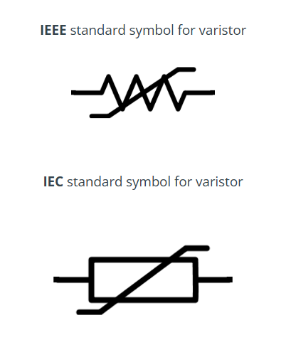 Hai Ký Hiệu Tiêu Chuẩn Của Varistor