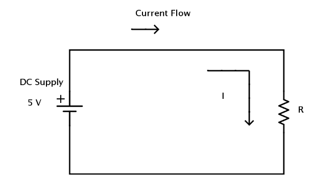 điện Trở được Cấp Nguồn Bởi Một Nguồn Dc