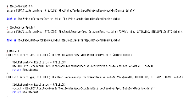 Define Macro Function