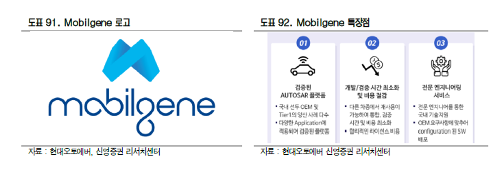 Mobilgene Ad_01