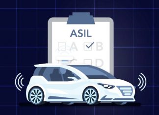 Mức độ toàn vẹn an toàn ô tô, ASIL (Automotive Safety Integrity Level) là gì? ASIL-D an toàn ô tô