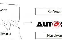 Tổng quan về nền tảng AUTOSAR và kỹ thuật phần mềm ô tô AUTOSAR là lớp trung gian kết nối giữa Application SW và HW