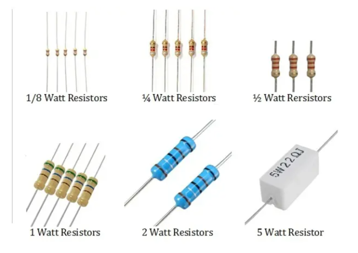 Các điện Trở Với Công Suất