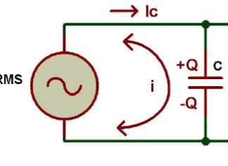 Điện dung trong Mạch AC Điện dung trong Mạch AC