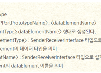 RTE API – RTE_Write/RTE_Read – Autosar Classic Api Rte_write